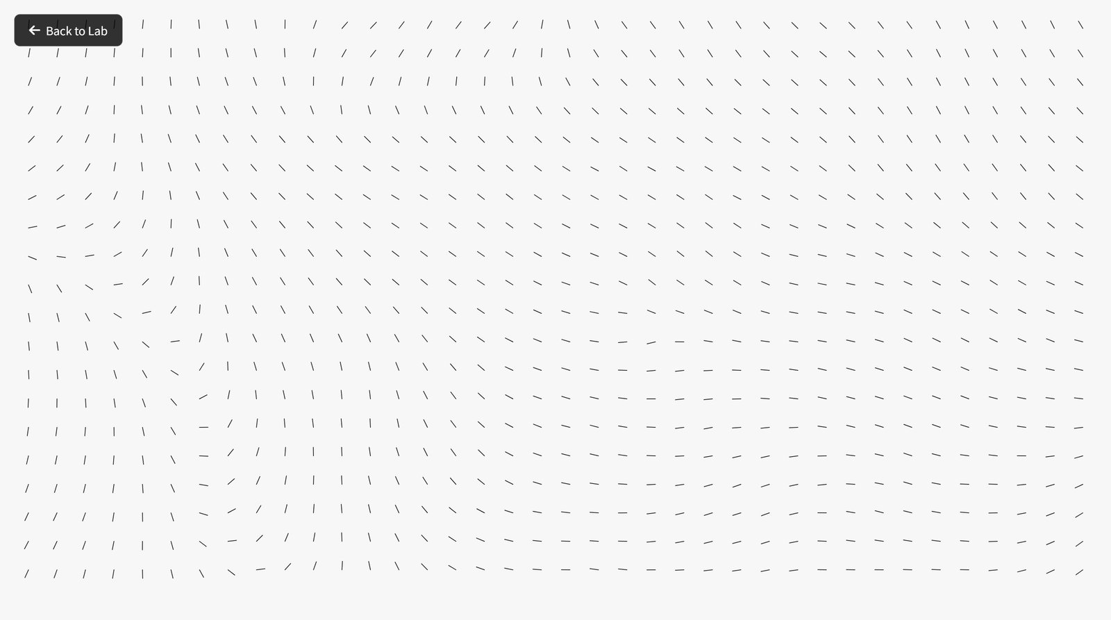 Matrix